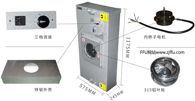FFU實(shí)驗(yàn)室通風(fēng)凈化具有特點(diǎn) FFU實(shí)驗(yàn)室通風(fēng)凈化具有特點(diǎn)