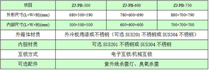 自凈式傳遞窗規格尺寸及技術參數 自凈式傳遞窗規格尺寸及技術參數