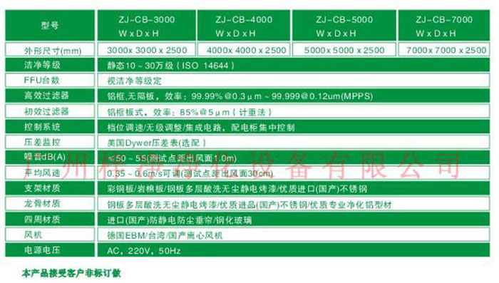 潔凈棚規格尺寸 潔凈棚規格尺寸
