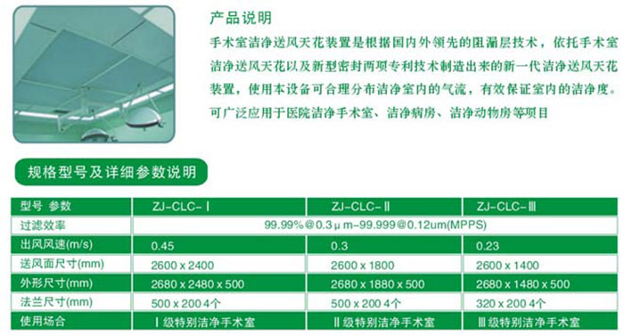 送風(fēng)天花技術(shù)參數(shù) 送風(fēng)天花技術(shù)參數(shù)